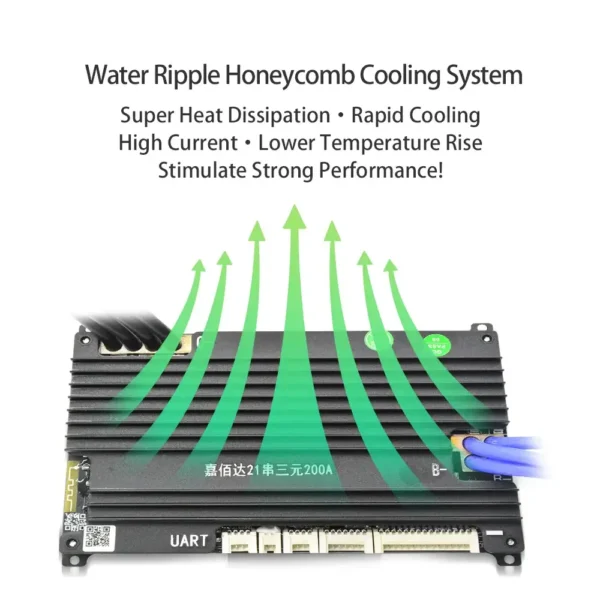 Jiabaida 6-21S JBD-SP21S001 Smart BMS 120A-200A 48V-76V LiFePO4 Li-ion Xiaoxiang App available (3)